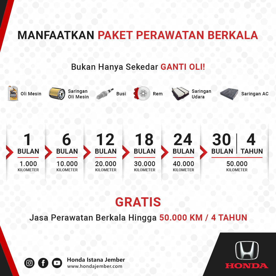 Paket Perawatan Berkala Honda